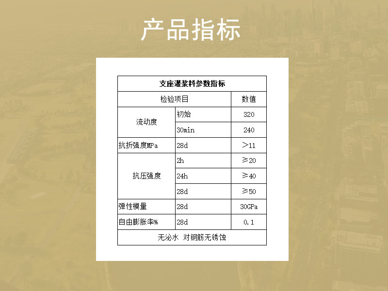 德州支座灌漿料廠家