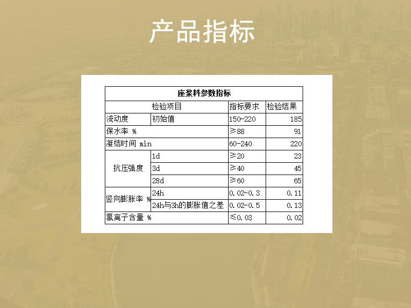 德州座漿料廠家